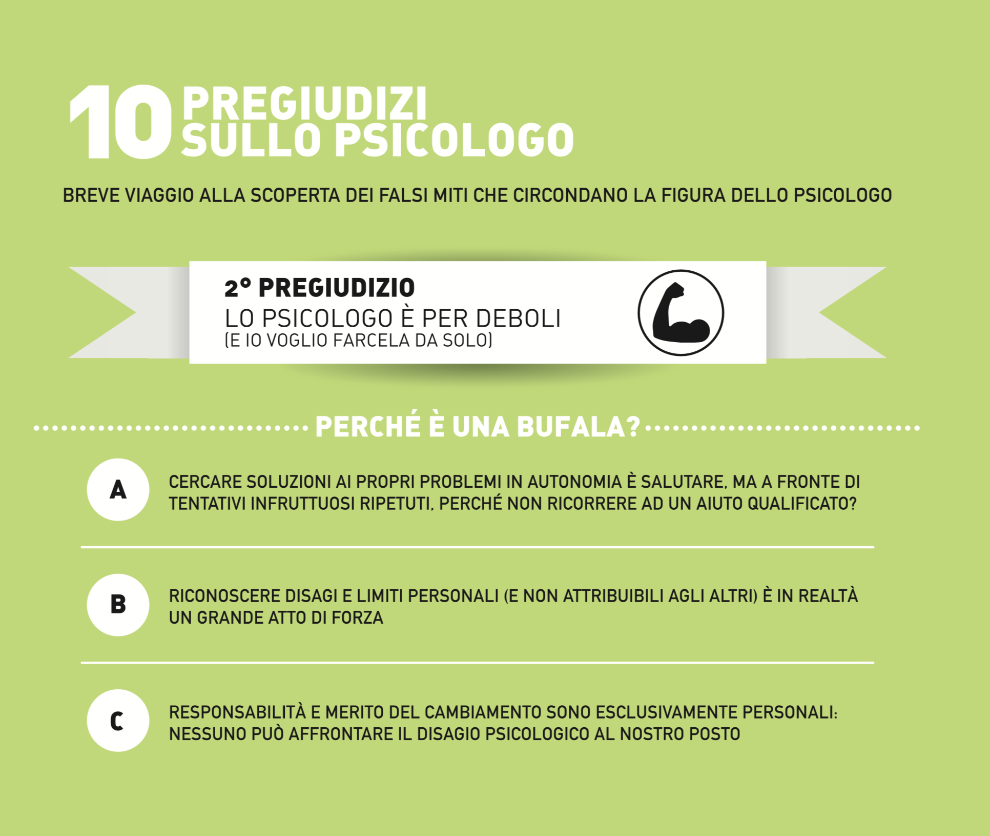 No pregiudizio, Sì coping!