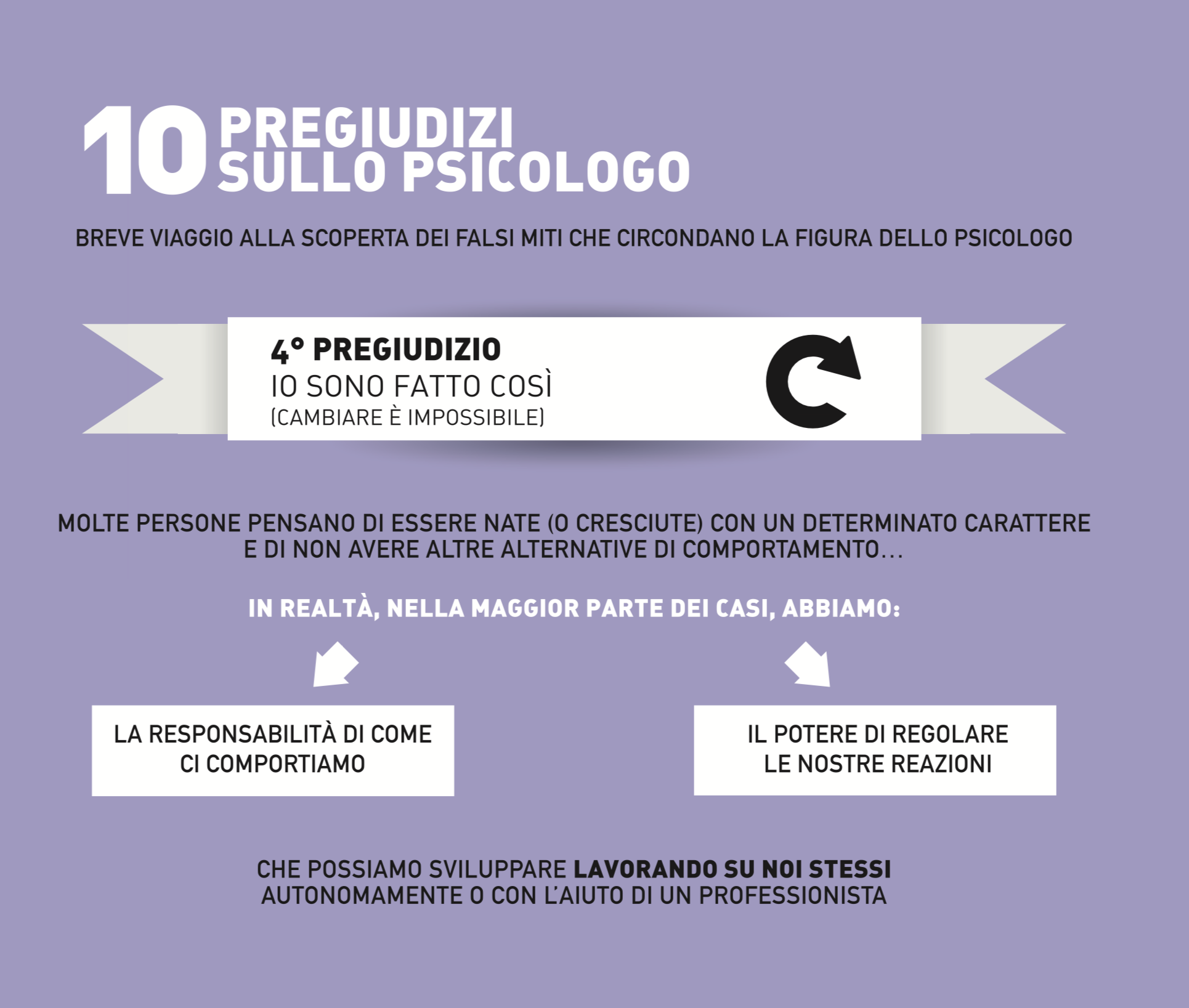 Credi nel cambiamento; è possibile!