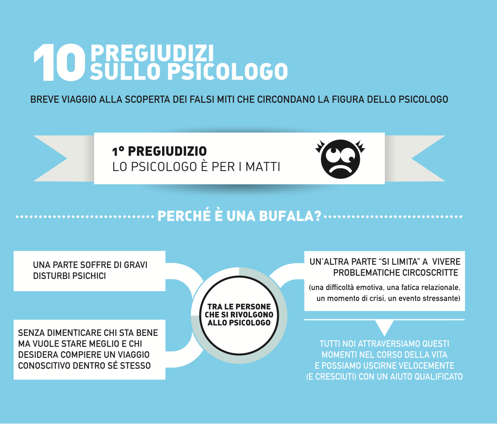 Cancelliamo i pregiudizi: lo psicologo non è per i matti